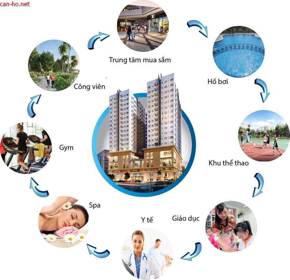 tien ich paris hoang kim